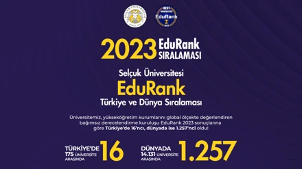 Üniversitemiz, EduRank sonuçlarına göre Türkiye’de 16’ncı