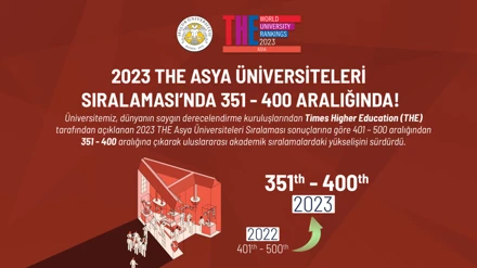 Üniversitemiz, THE verilerinde 301 – 400 aralığında