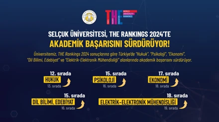 Selçuk Üniversitesi, Akademik Başarısını Sürdürüyor