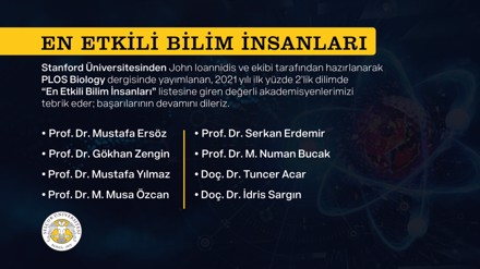 Öğretim üyelerimiz, Dünyanın En Etkili Bilim İnsanları" listesinde