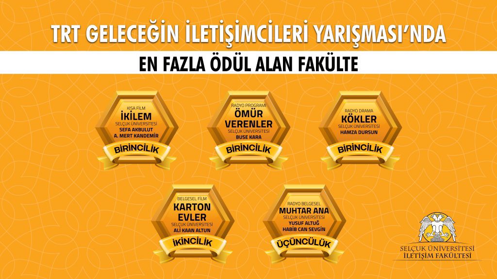 En çok ödül kazanan fakülte, Selçuk İletişim 