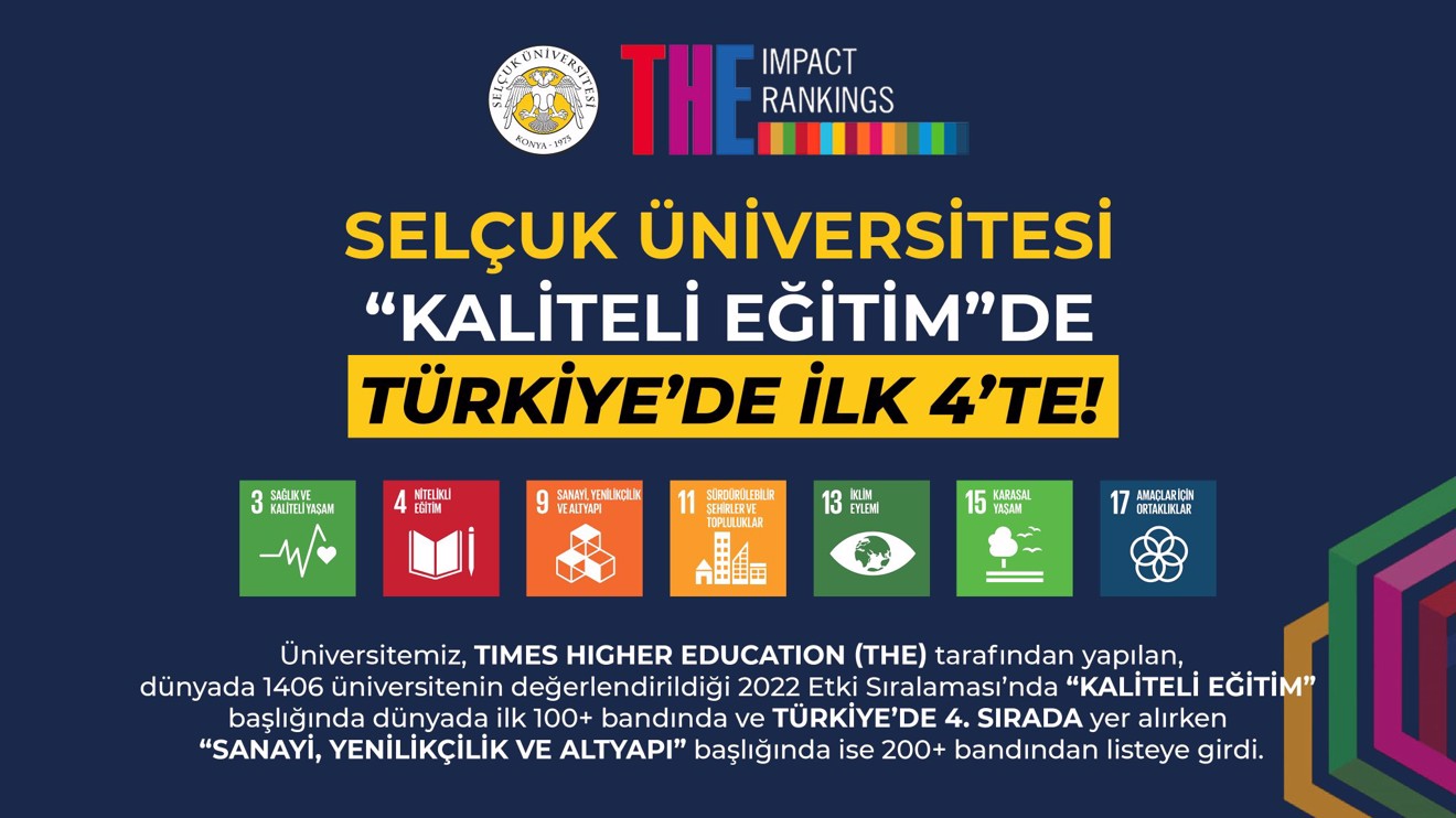 Üniversitemiz, Türkiye’de Kaliteli Eğitimde İlk 4 Üniversite Arasında