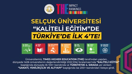 Üniversitemiz, Türkiye’de Kaliteli Eğitimde İlk 4 Üniversite Arasında