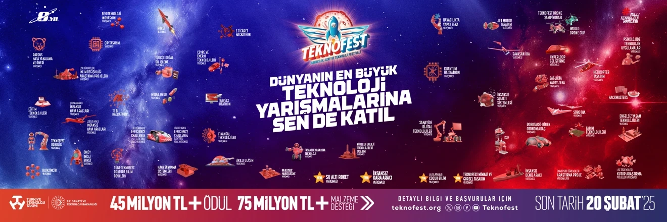 Teknofest 